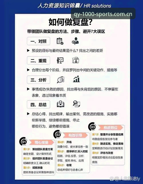 千亿平台降级期生存指南：从郑钦文外卡翻盘看数据查询避坑技巧